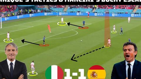 菲尔特战术纪律严明,防守反击战术执行到位